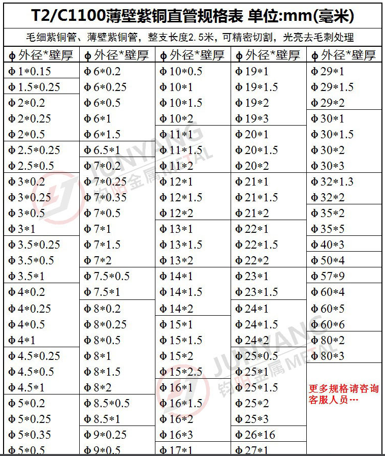 注塑模具|塑膠模具|塑料模具|塑料模具公司
