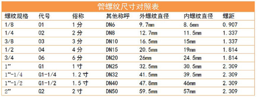 注塑模具|塑膠模具|塑料模具|塑料模具公司 注塑模具|塑膠模具|塑料模具|塑料模具公司