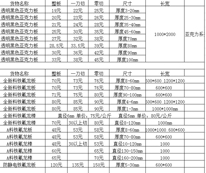 注塑模具|塑膠模具|塑料模具|塑料模具公司
