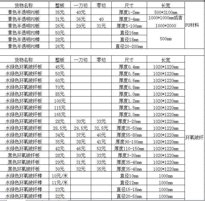 注塑模具|塑膠模具|塑料模具|塑料模具公司