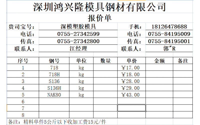 深圳市模具廠， 鋼材需要量不小，一般來說，使用龍記鋼材， 最近有其他鋼材廠報價， 沒有接觸過。  是不是便宜， 以及是不是含稅， 這才重要！
