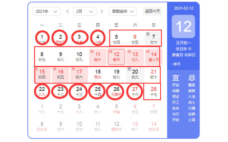 所有企業在2月份春節的過程中，只有10個工作日上班，而且是陸陸續續的走人或者來人