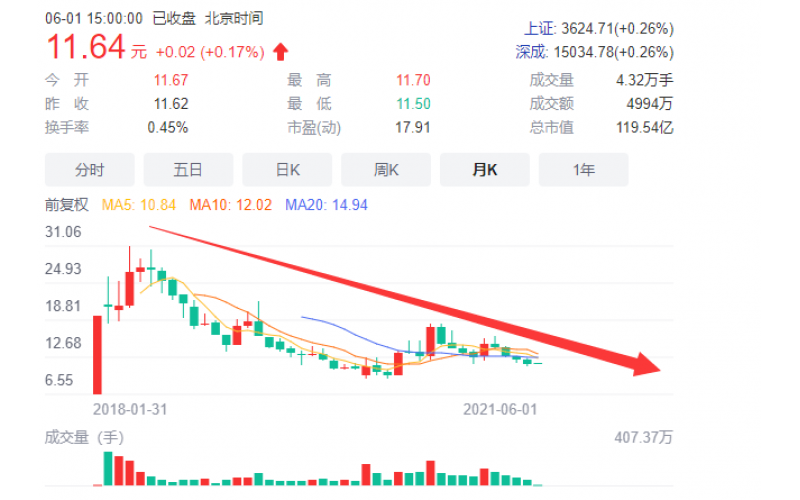 千萬記得， 不論發貨，還是收貨， 都不要用德邦