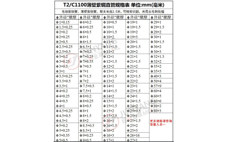 深圳市模具廠使用銅管用于模具冷卻插管
